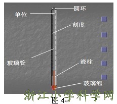 2.师生交流.根据学生回答,出示(课件展示图4)讲解,了解温度计的结构.